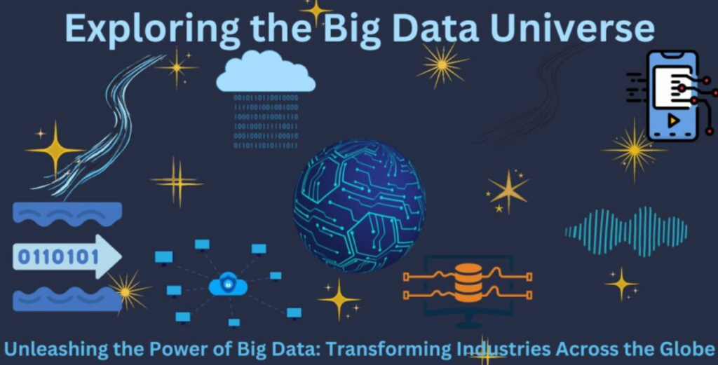 How Big Data Is Transforming Industries Worldwide