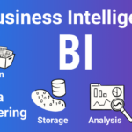 business intelligence tools for financial reporting