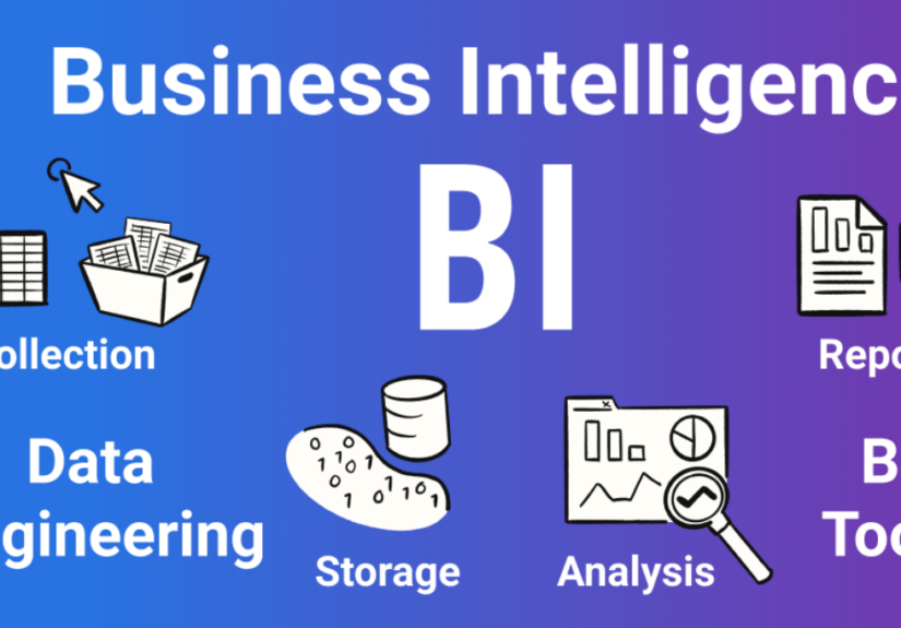 business intelligence tools for financial reporting